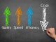Exploring the Cost-Efficiency of Allied Benefit Systems for Businesses