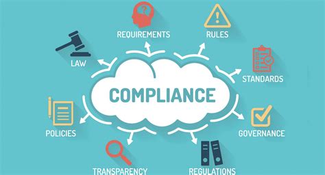 The Legal and Compliance Aspects of Implementing Allied Benefit Systems
