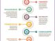 Understanding the Importance of Allied Benefit Systems for Small Businesses