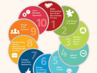 Best Practices for Onboarding New Employees to Allied Benefit Systems