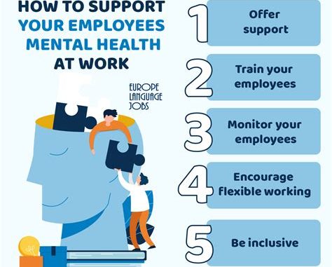 How Allied Benefit Systems Can Address Mental Health in the Workplace How Allied Benefit Systems Can Address Mental Health in the Workplace