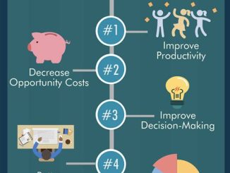 The Importance of Allied Benefit Systems for Small Businesses