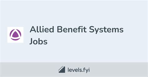 Common Misconceptions about Allied Benefit Systems Common Misconceptions about Allied Benefit Systems