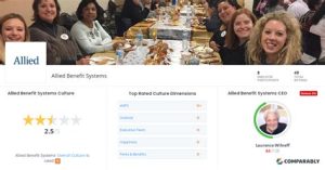Top 10 Tips for Navigating Allied Benefit Systems