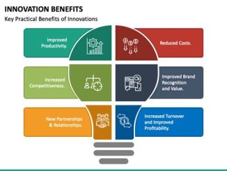 Innovations in Allied Benefit: What’s New in 2023