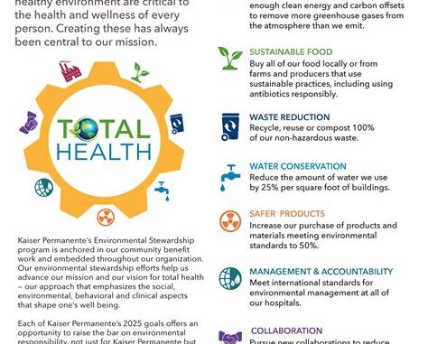 The Environmental Commitments of Allied Benefit